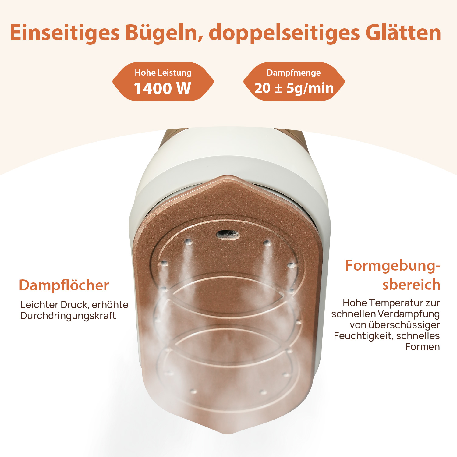 Nahaufnahme eines weißen und kupferfarbenen Dampfbügeleisens. Text beschreibt Merkmale und Spezifikationen.