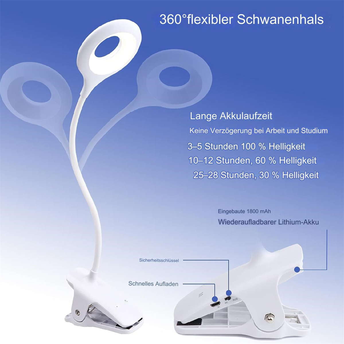 Eine weiße Schreibtischlampe mit flexiblem Hals und Clip-Basis, mit Text über Helligkeit und Funktionen.