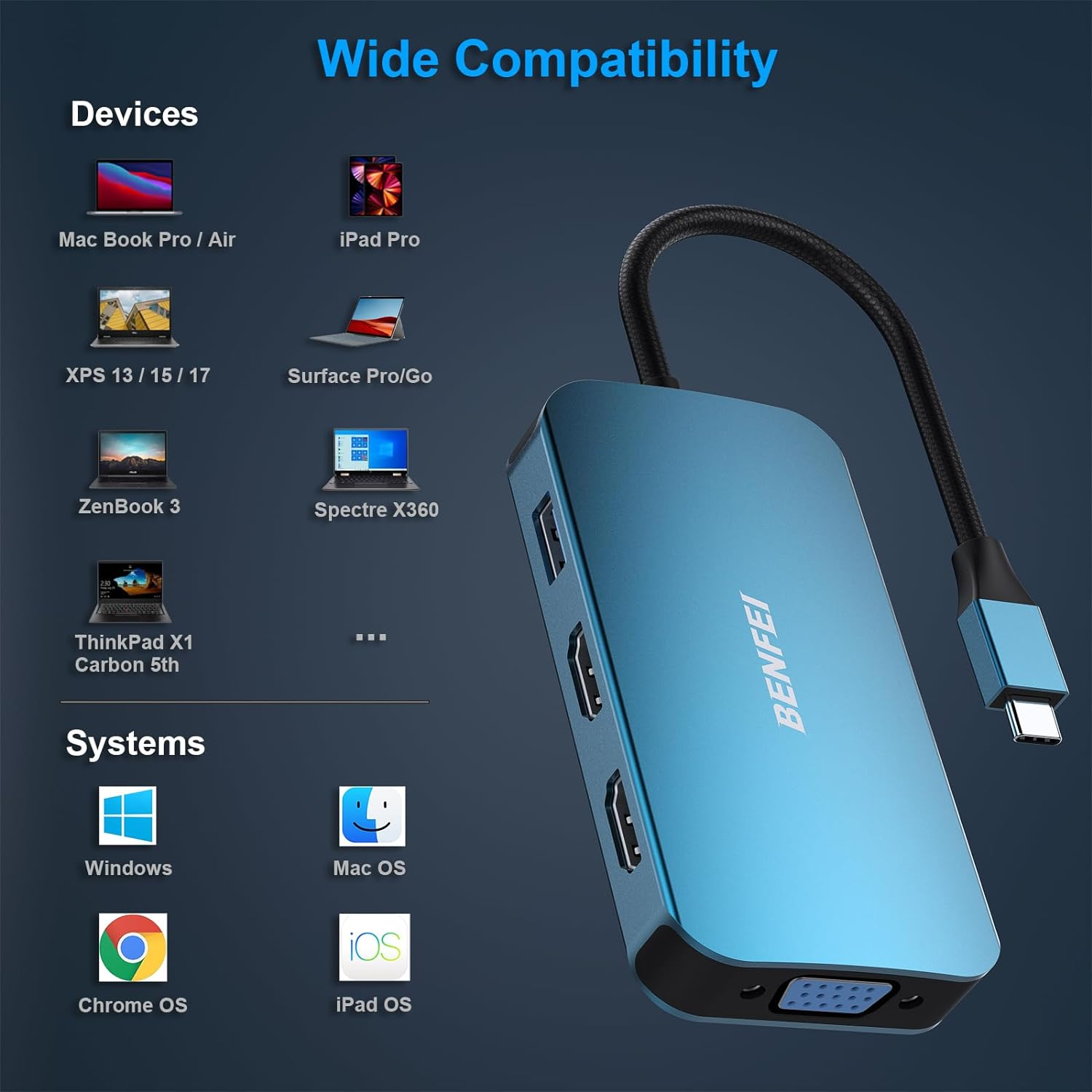 Ein blauer USB-Hub mit mehreren Anschlüssen. Gezeigte Geräte und Systeme werden unterstützt.