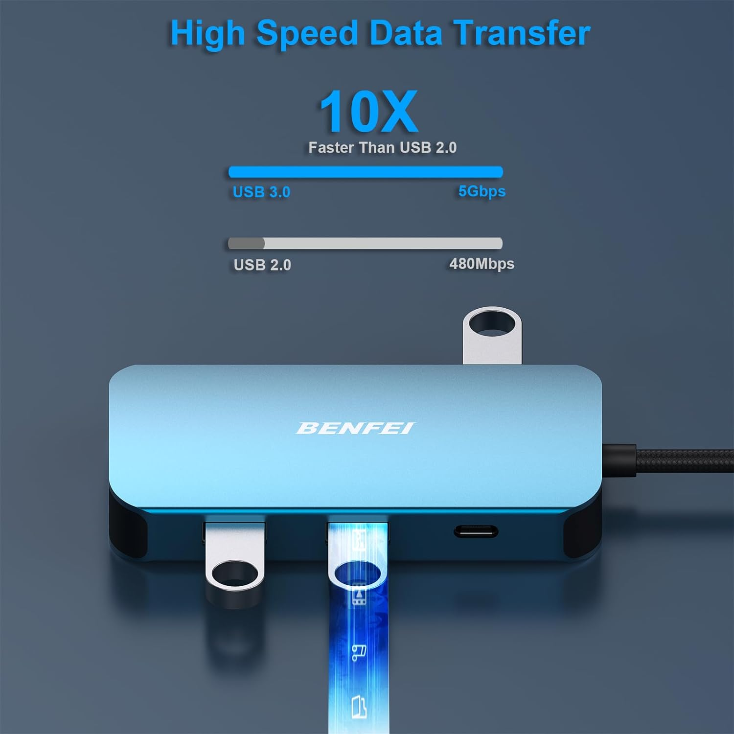 Blauer USB-Hub mit mehreren Anschlüssen, USB 3.0 und 2.0 Verbindungen. Text zeigt Datenübertragungsgeschwindigkeiten.