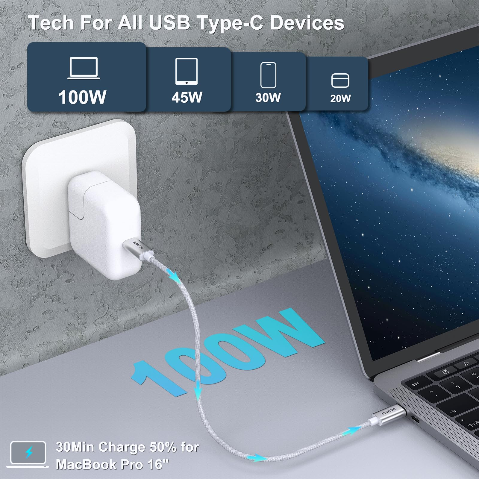 Laptop-Aufladung mit USB-C-Kabel und Ladegerät. Zeigt Kompatibilität mit 100W, 45W, 30W und 20W.