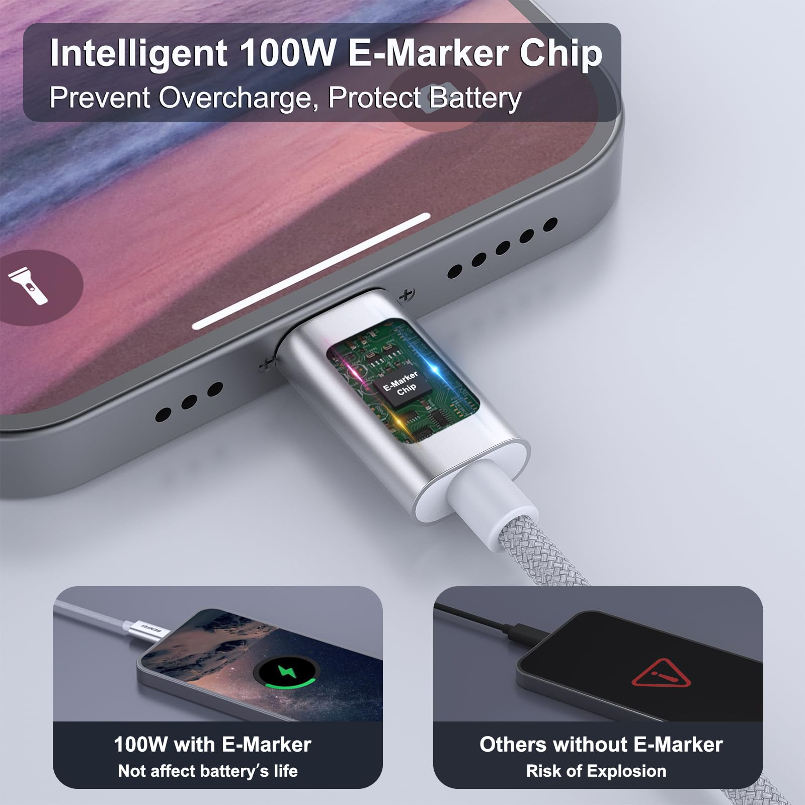 Telefon, das mit einem USB-C-Kabel geladen wird. Text sagt: "Intelligenter 100W E-Marker Chip".