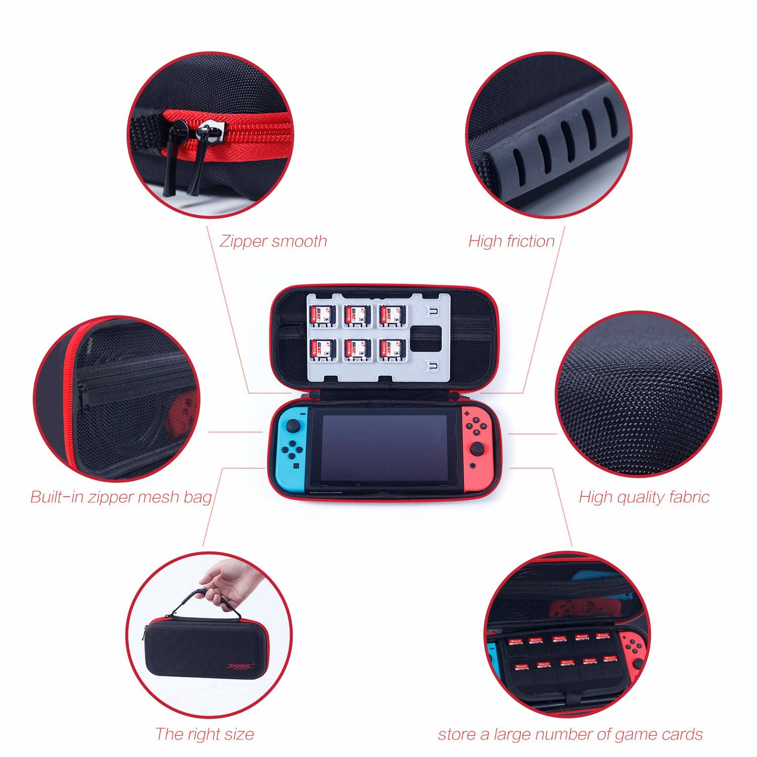 Eine schwarze und rote Hülle für eine Nintendo Switch, mit beschrifteten Fächern und Teilen.