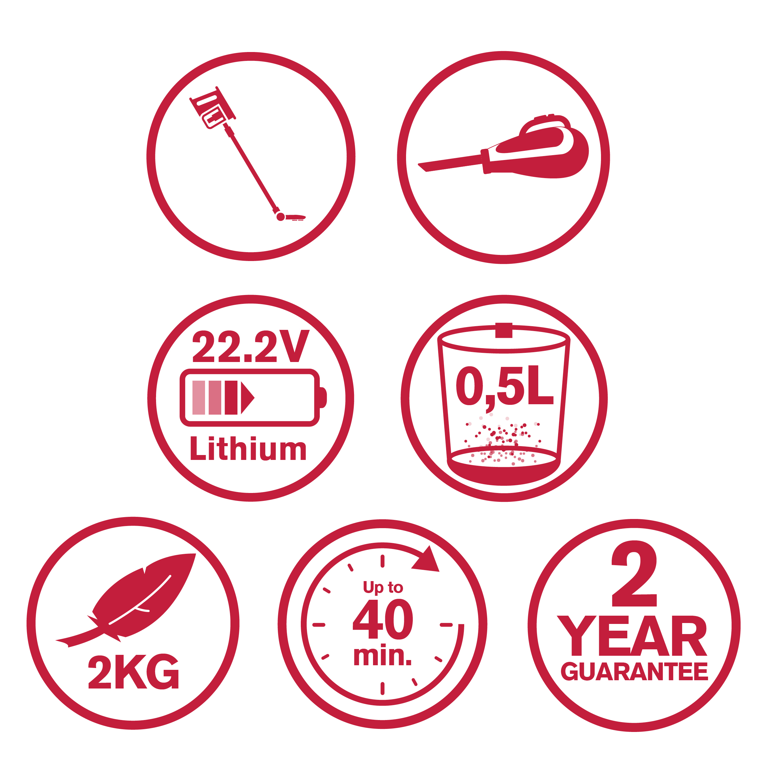 Multiple icons. Vacuum cleaner, hand vacuum, battery, water tank, feather, timer, and guarantee.