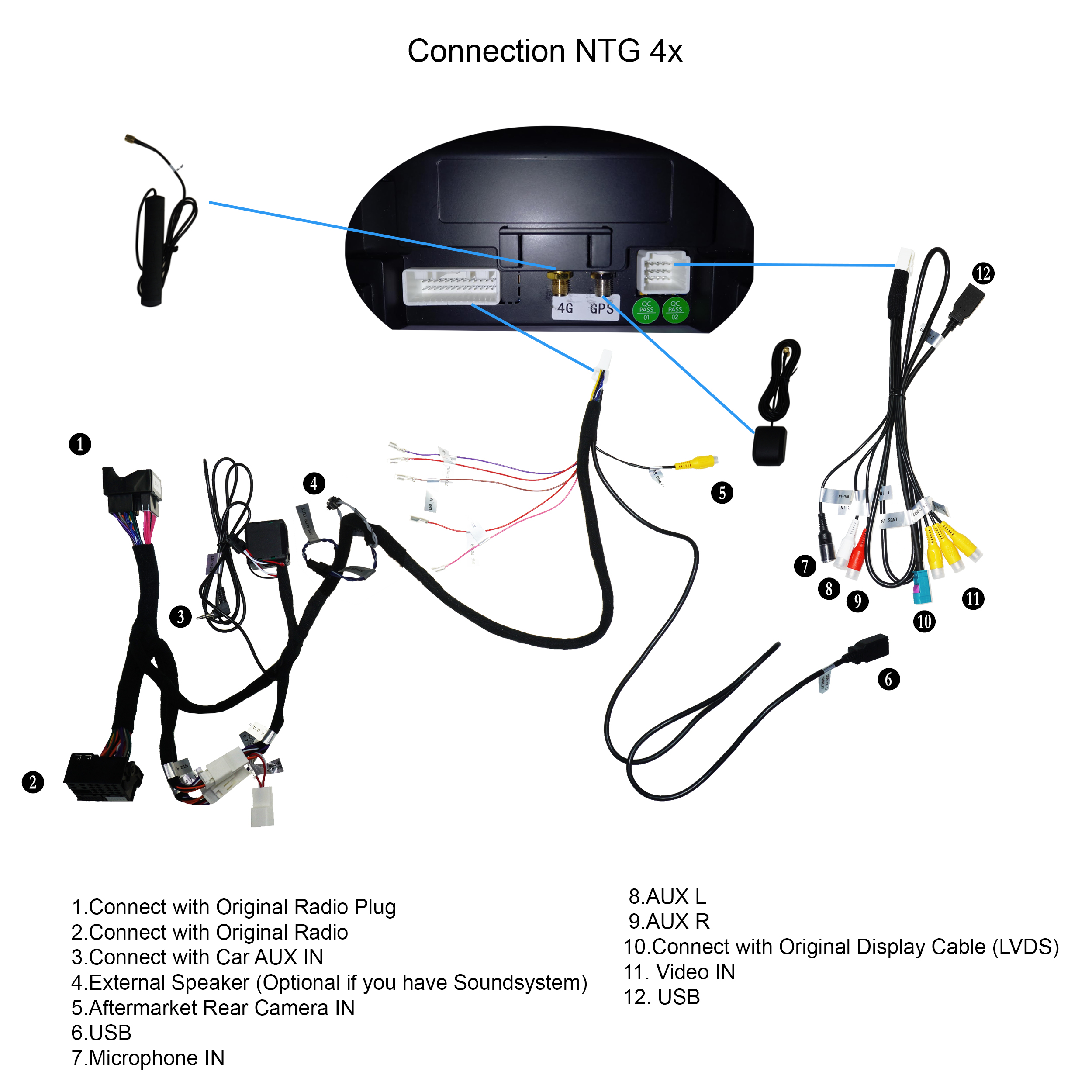 Diagramm der Autoradio-Anschlüsse, beschriftet mit Text und Pfeilen, auf weißem Hintergrund.