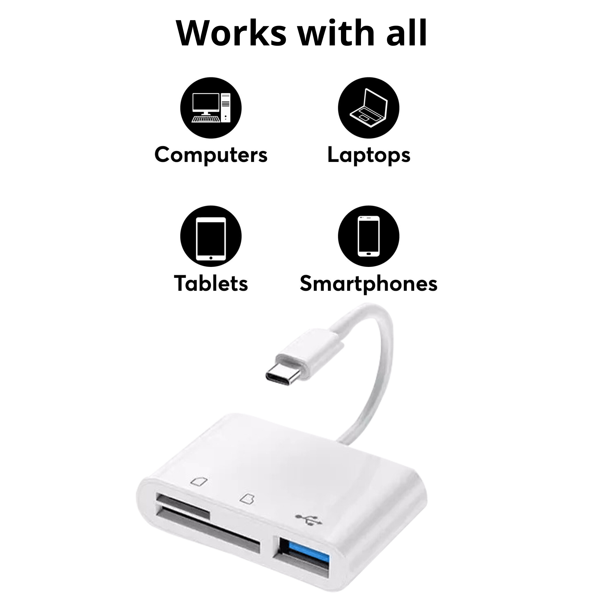 White card reader with USB-C and USB ports. Icons show compatibility with computers, laptops, tablets, and smartphones.