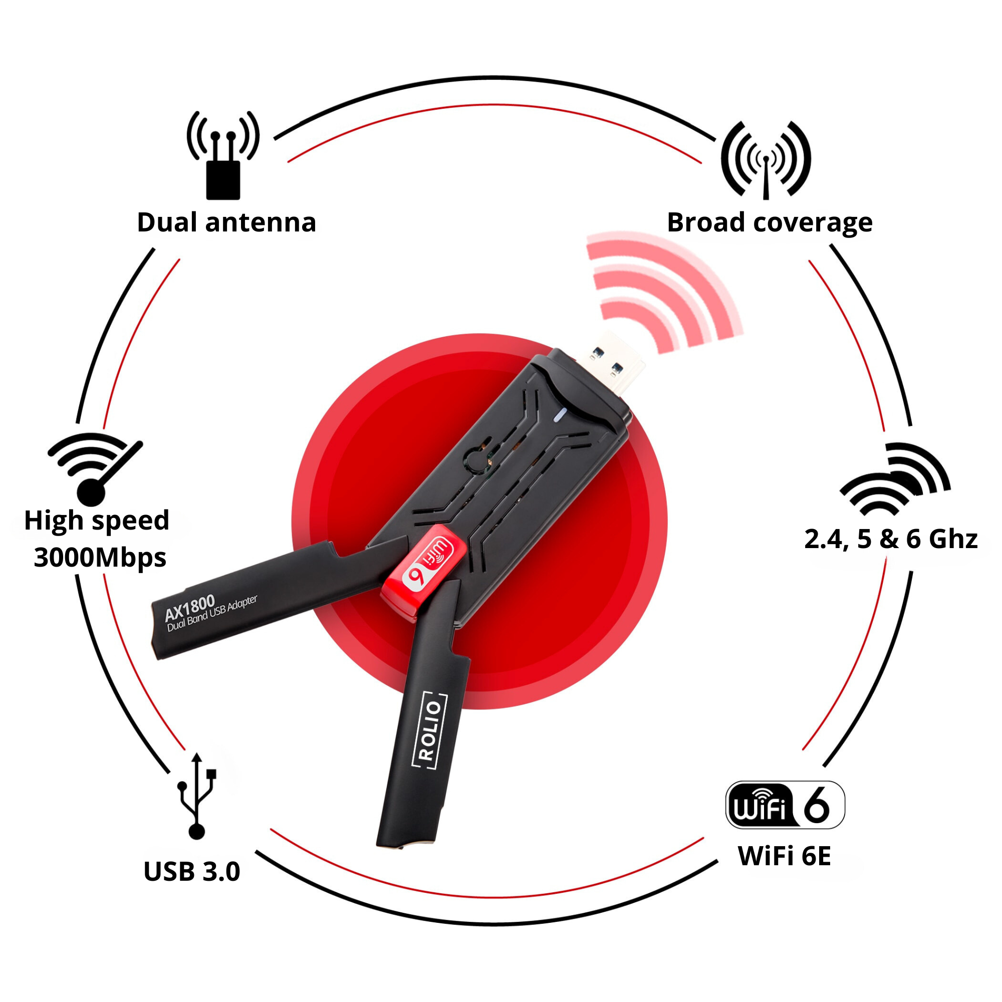 USB-WLAN-Adapter mit zwei Antennen, großer Reichweite, hoher Geschwindigkeit und WLAN 6. Rotes und schwarzes Design.