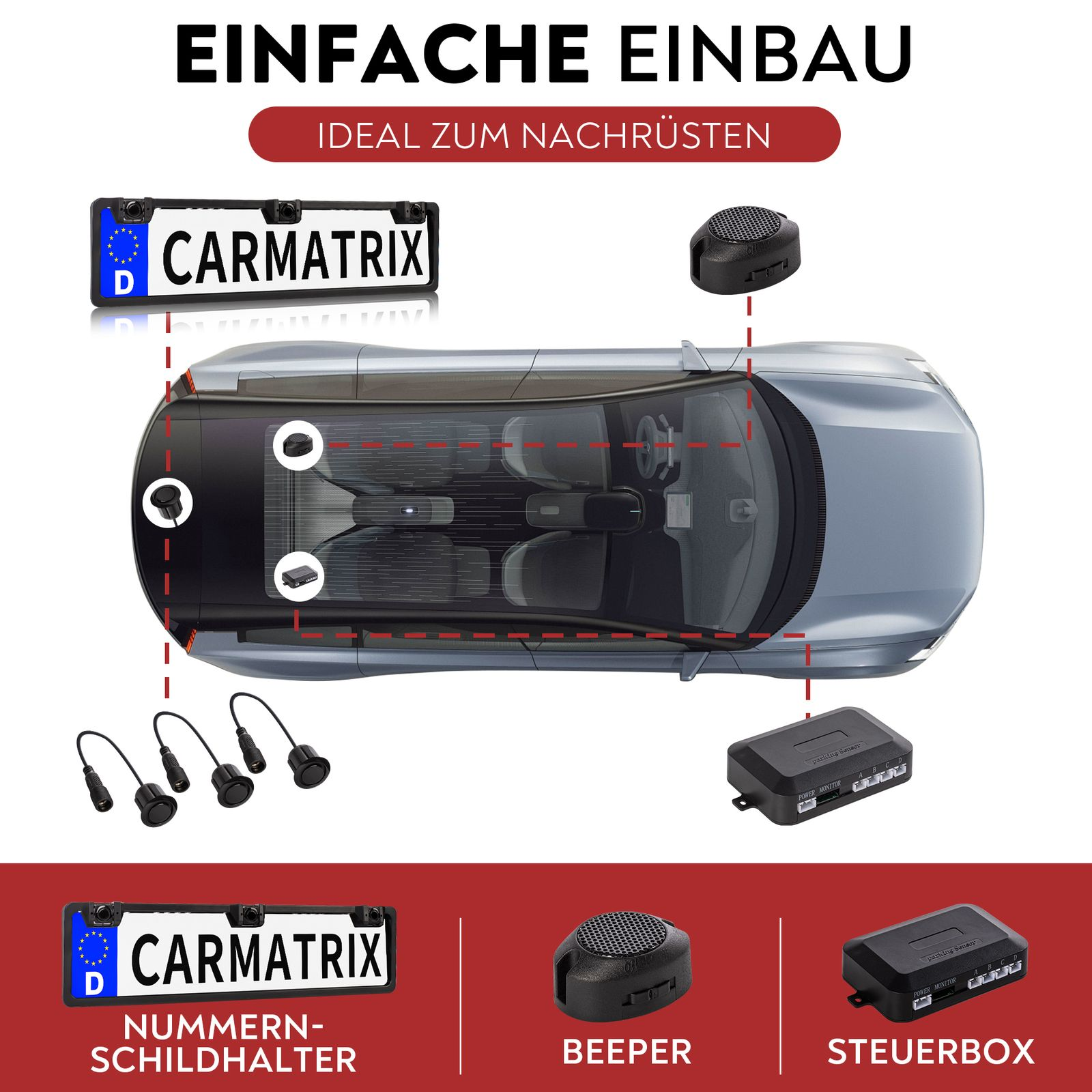 Rückfahr-Parksensor-Kit mit Komponenten.