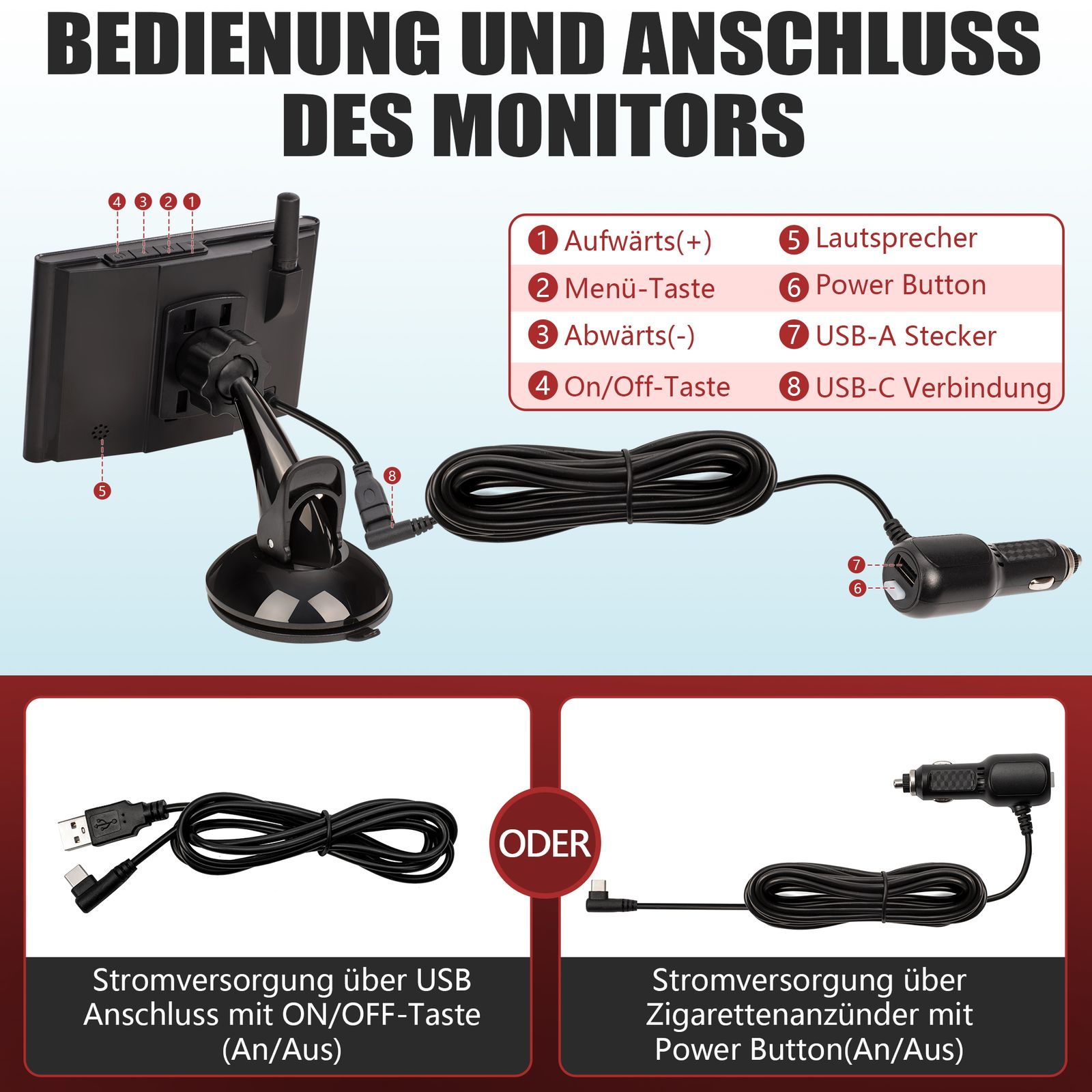 Diagramm eines Monitors mit beschrifteten Teilen und zwei Stromversorgungsoptionen: USB oder Zigarettenanzünder.