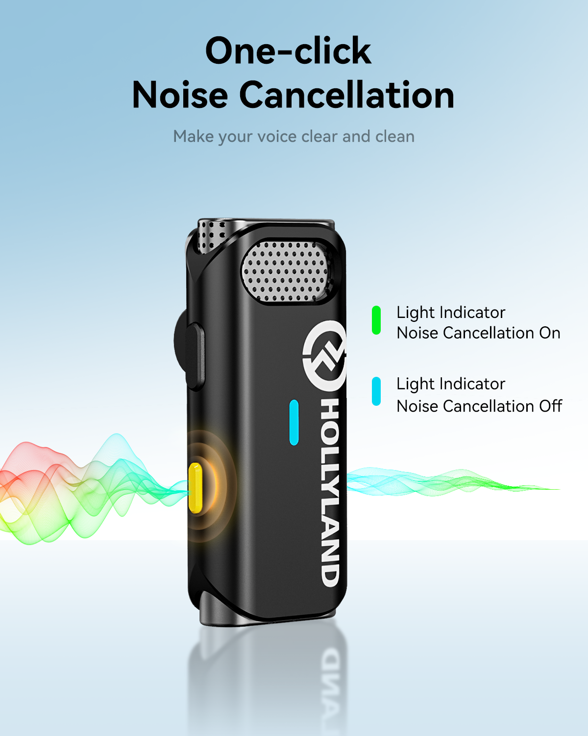 HOLLYLAND Lark M1 Kabelloses Lavalier Mikrofon Schwarz | MediaMarkt