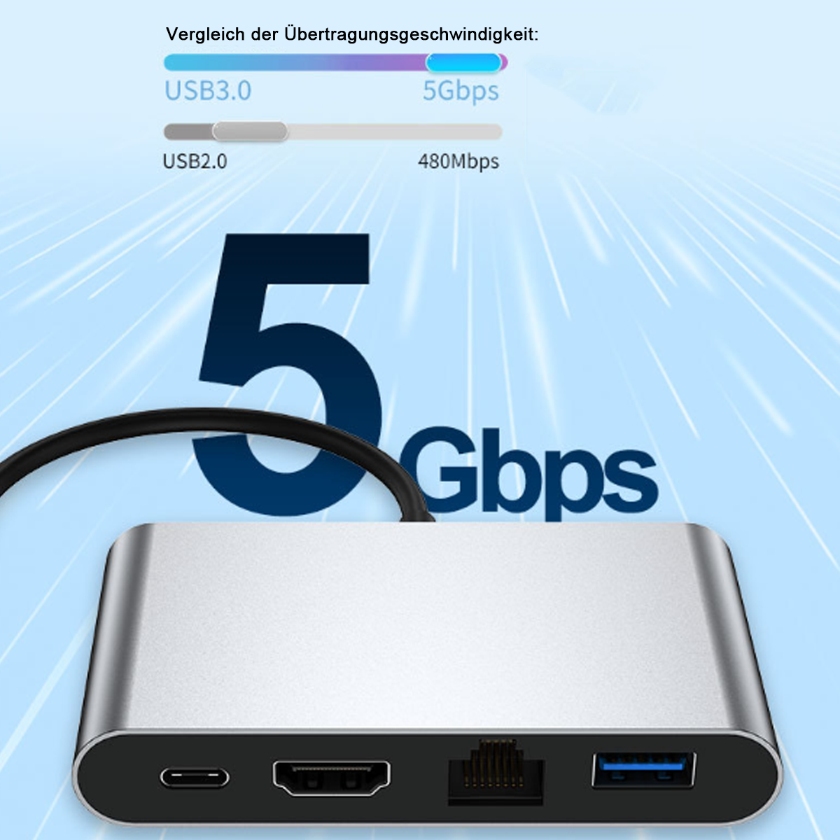 Ein silberner Hub mit Anschlüssen, ein schwarzes Kabel und die Zahl 5 Gbit/s. Im Hintergrund wird der USB-Geschwindigkeitsvergleich gezeigt.