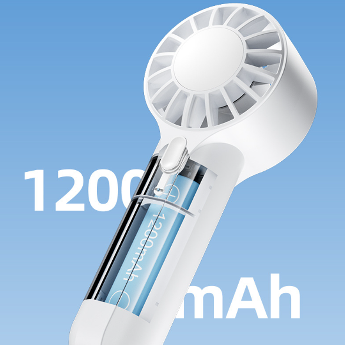 Ein weißer Handventilator, der die mAh-Kapazität anzeigt. Der Ventilator ist geöffnet und zeigt die Batterie und die Lüfterblätter.