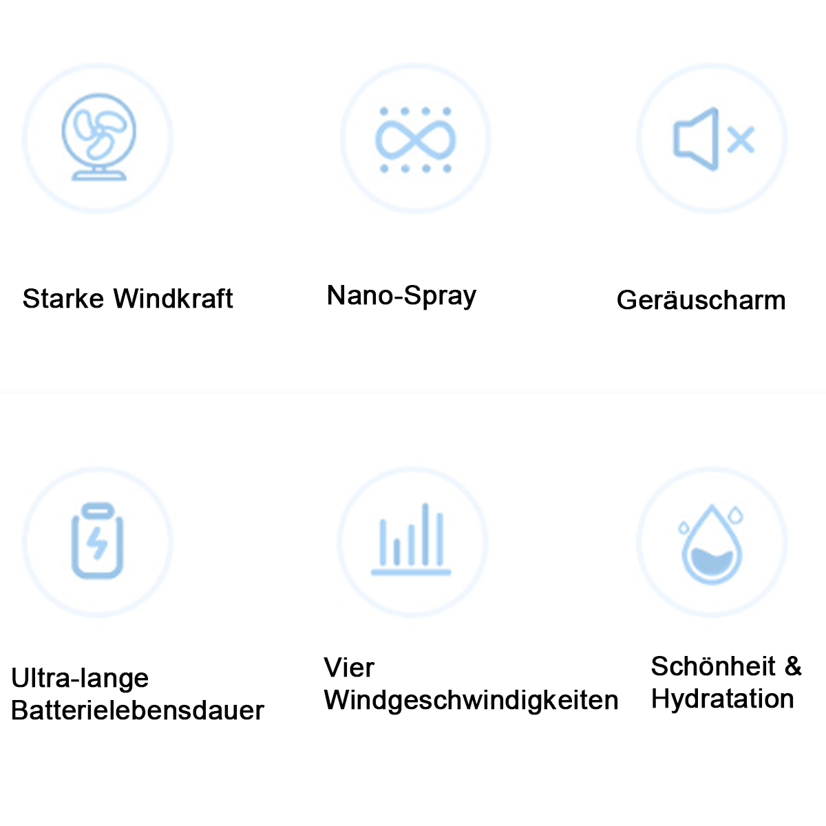 Symbole zeigen Ventilator, Nano-Spray, Ruhe, lange Akkulaufzeit, Windgeschwindigkeiten.