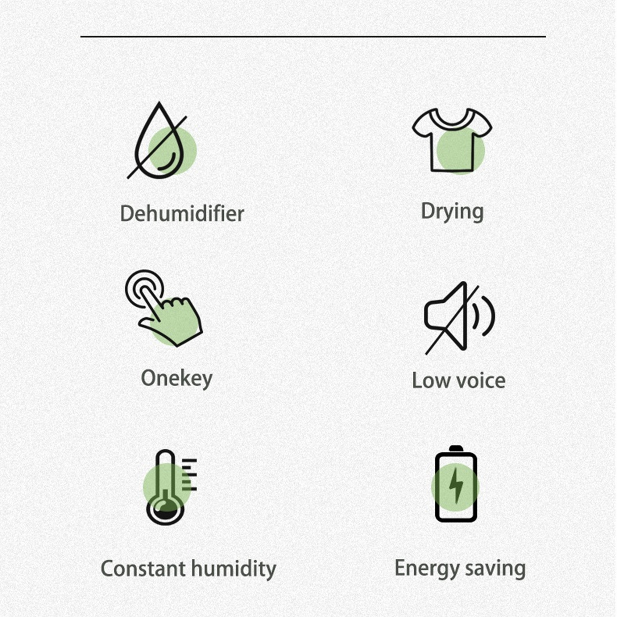 Symbole für Luftentfeuchter-Funktionen: Trocknen, Onekey, leise, Feuchtigkeit, Energiesparen.