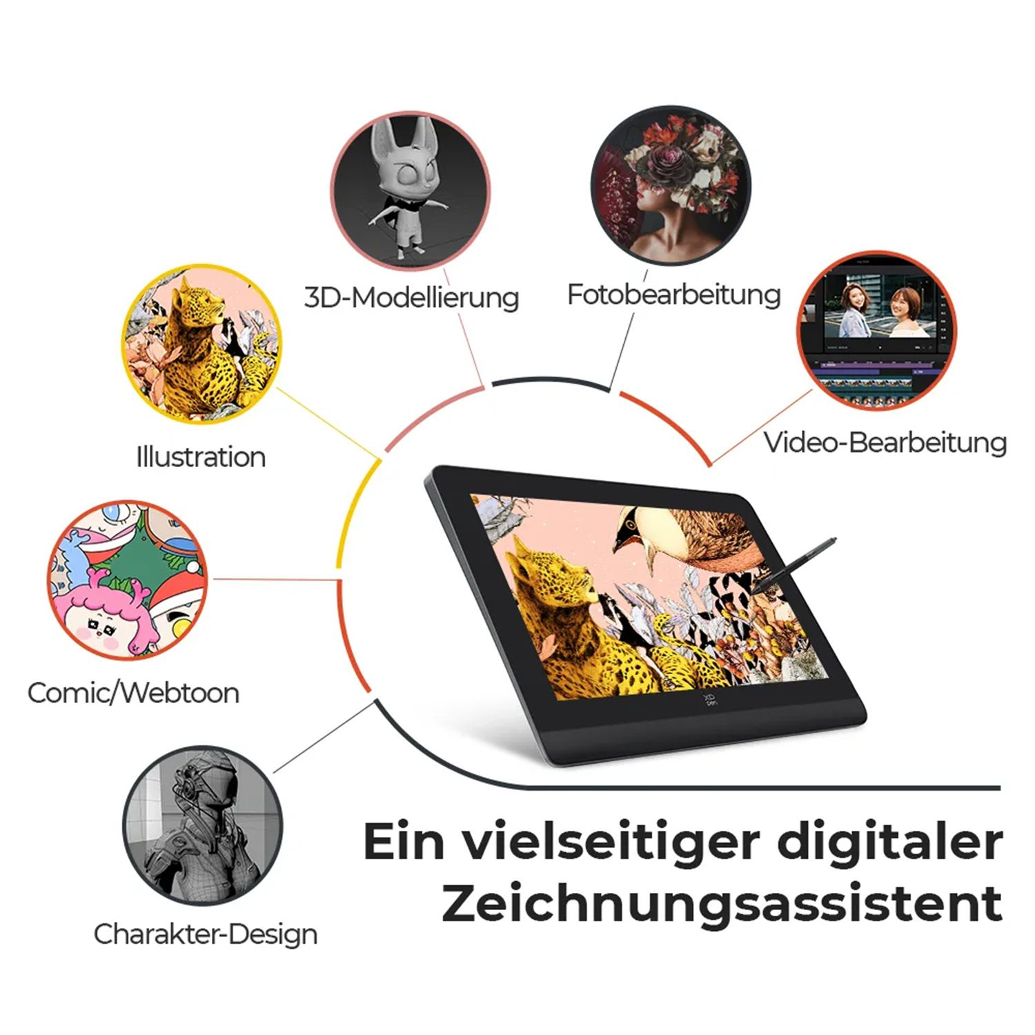 Ein digitales Zeichentablett mit Illustrationen und Text.