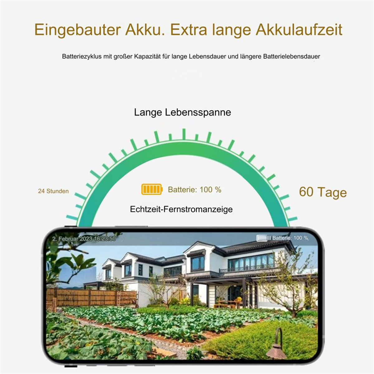 Ein Telefon, das ein Hausbild anzeigt, Akkulaufzeit bei 100%, umgeben von einem 60-Tage- und 24-Stunden-Diagramm.