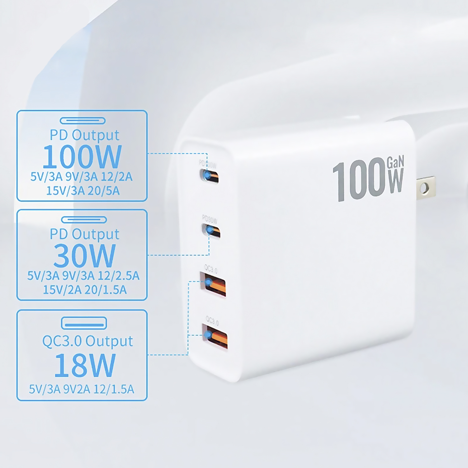Un adattatore di alimentazione bianco con tre porte di uscita ed etichette di uscita da 100W, 30W e 18W.