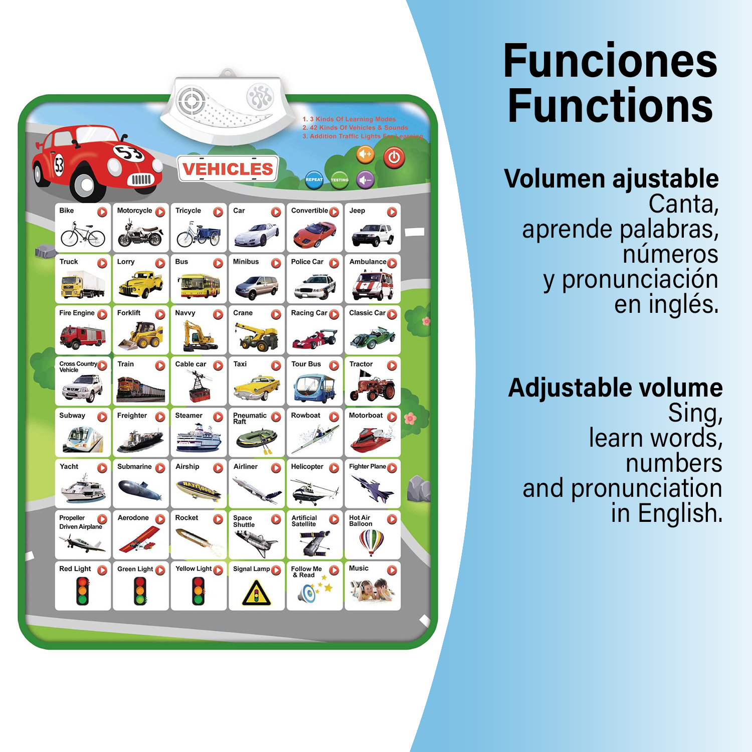 Lehrtafel mit Fahrzeugillustrationen. Text auf Spanisch: Funktionen, einstellbare Lautstärke, Wörter lernen.