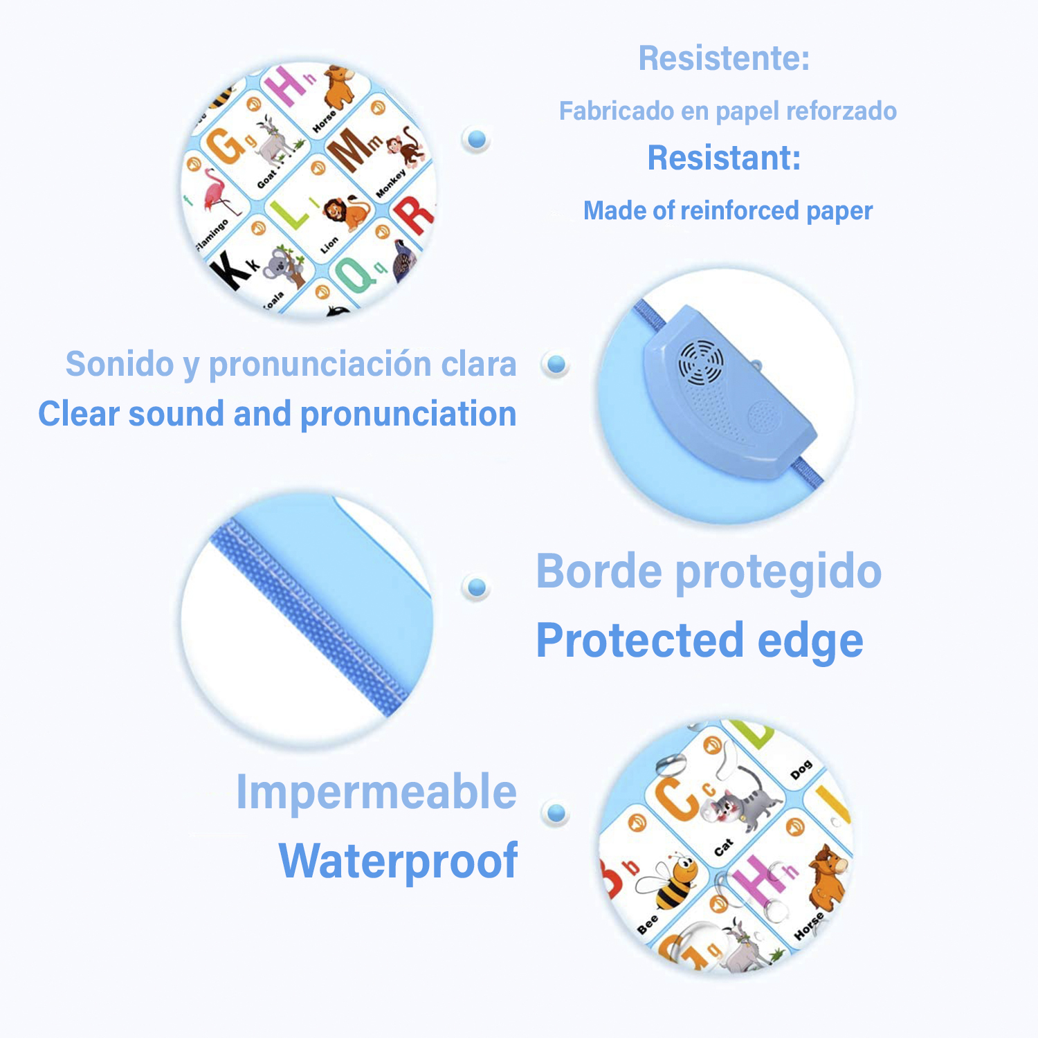 Illustration einer Lernmatte für Kinder mit Wörtern und Bildern. Blaues und weißes Design.
