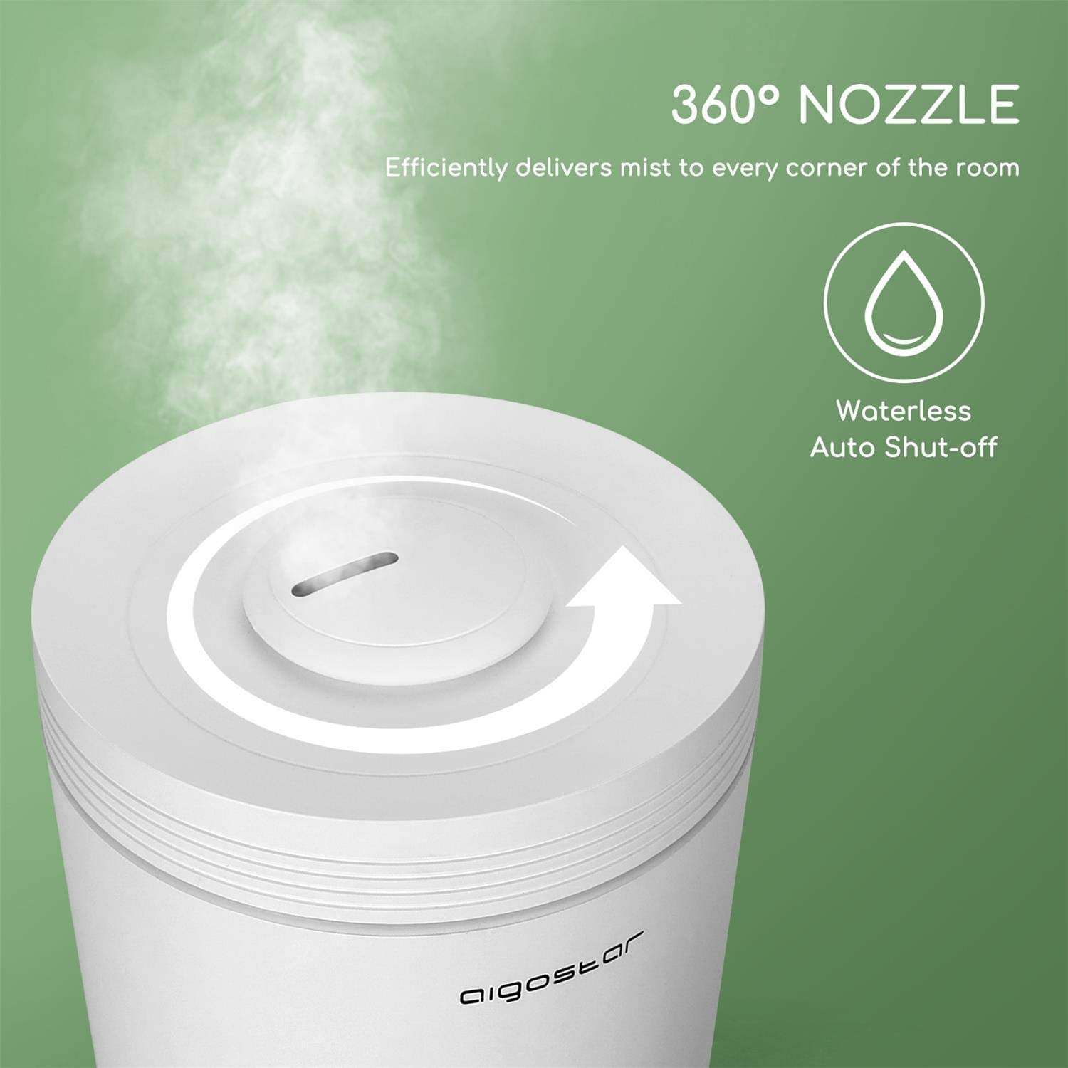 Un umidificatore bianco con un ugello e una freccia, esce la nebbia. Il testo dice '360° NOZZLE'.