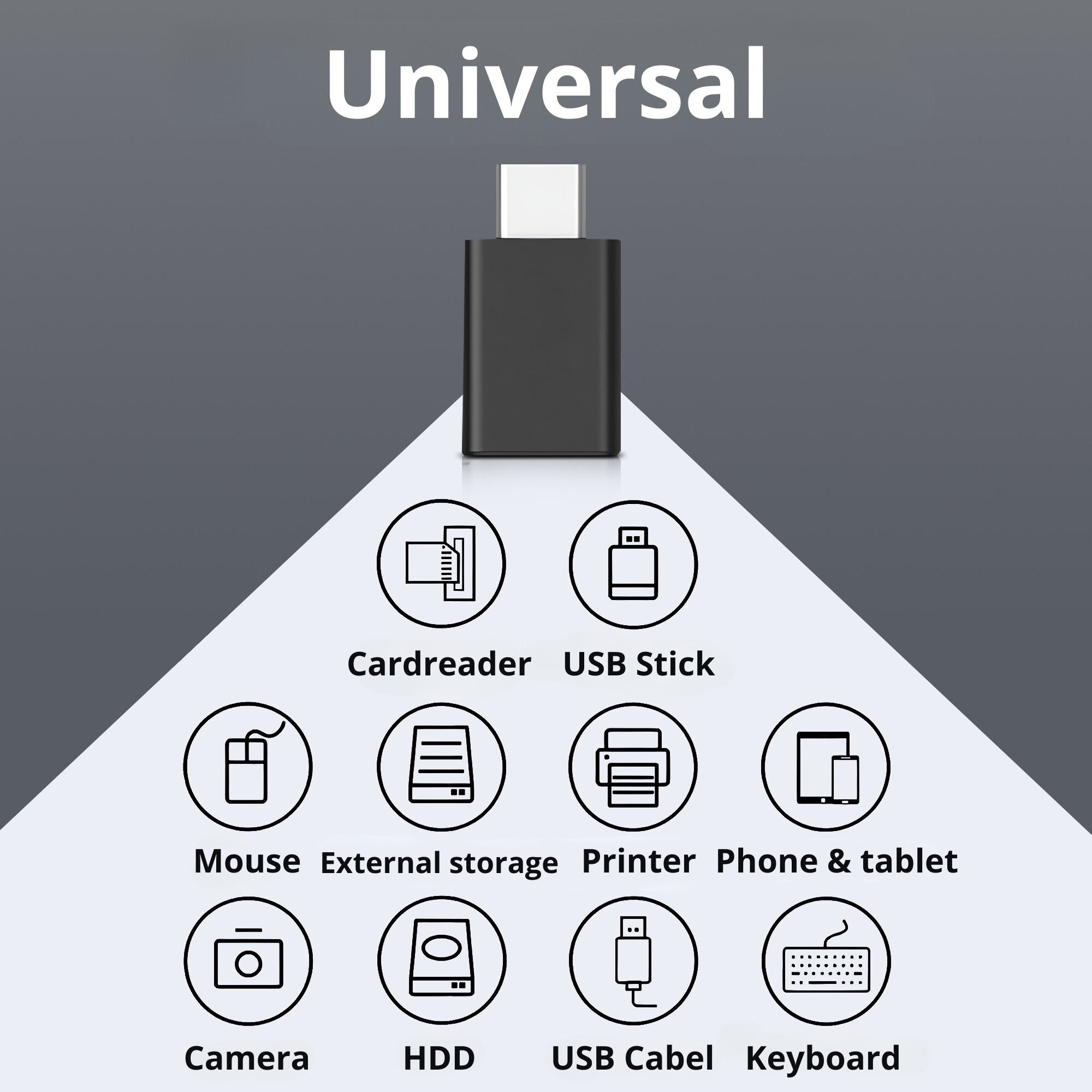 Adaptateur USB noir avec icônes pour lecteur de carte, clé USB, souris, imprimante, téléphone, appareil photo, disque dur, câble USB, clavier. Universel.