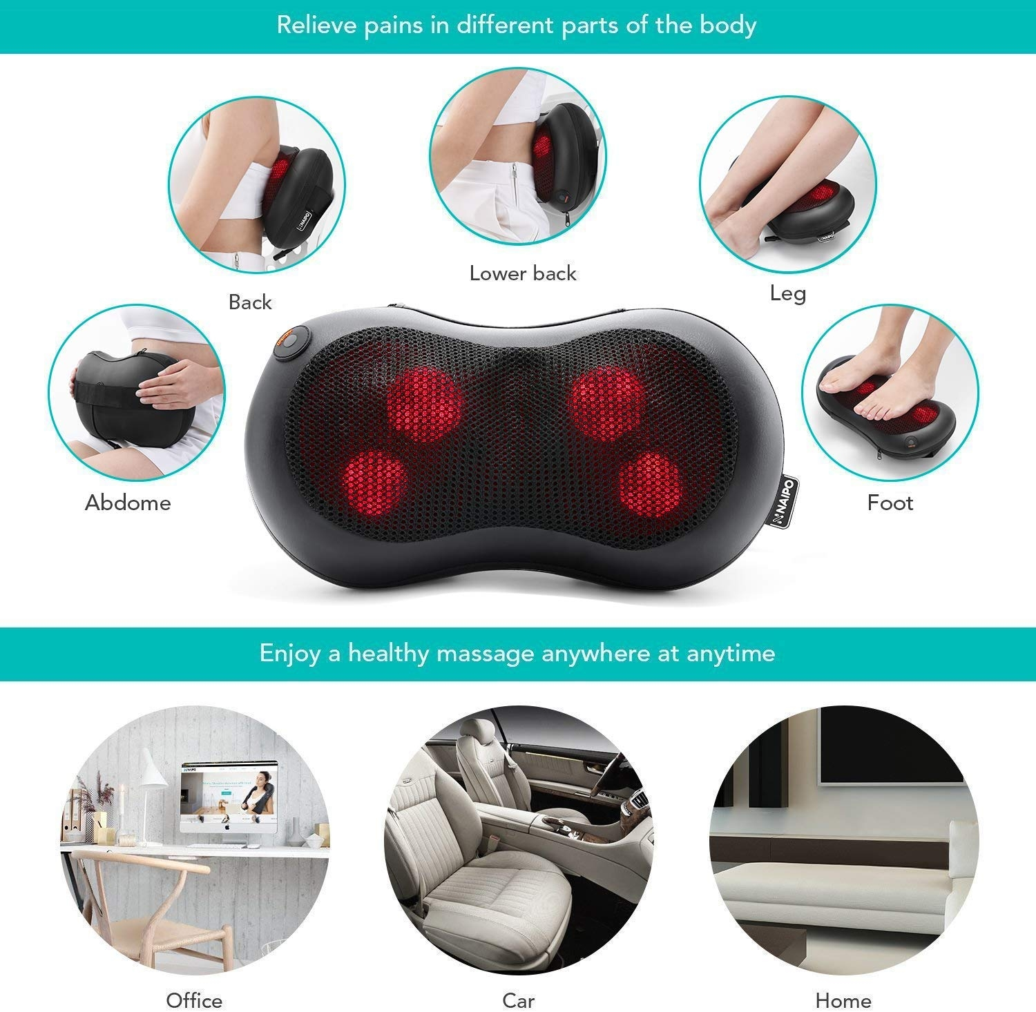 Ein Massagekissen wird in verschiedenen Szenarien gezeigt: Rücken, unterer Rücken, Bein, Fuß, Bauch.