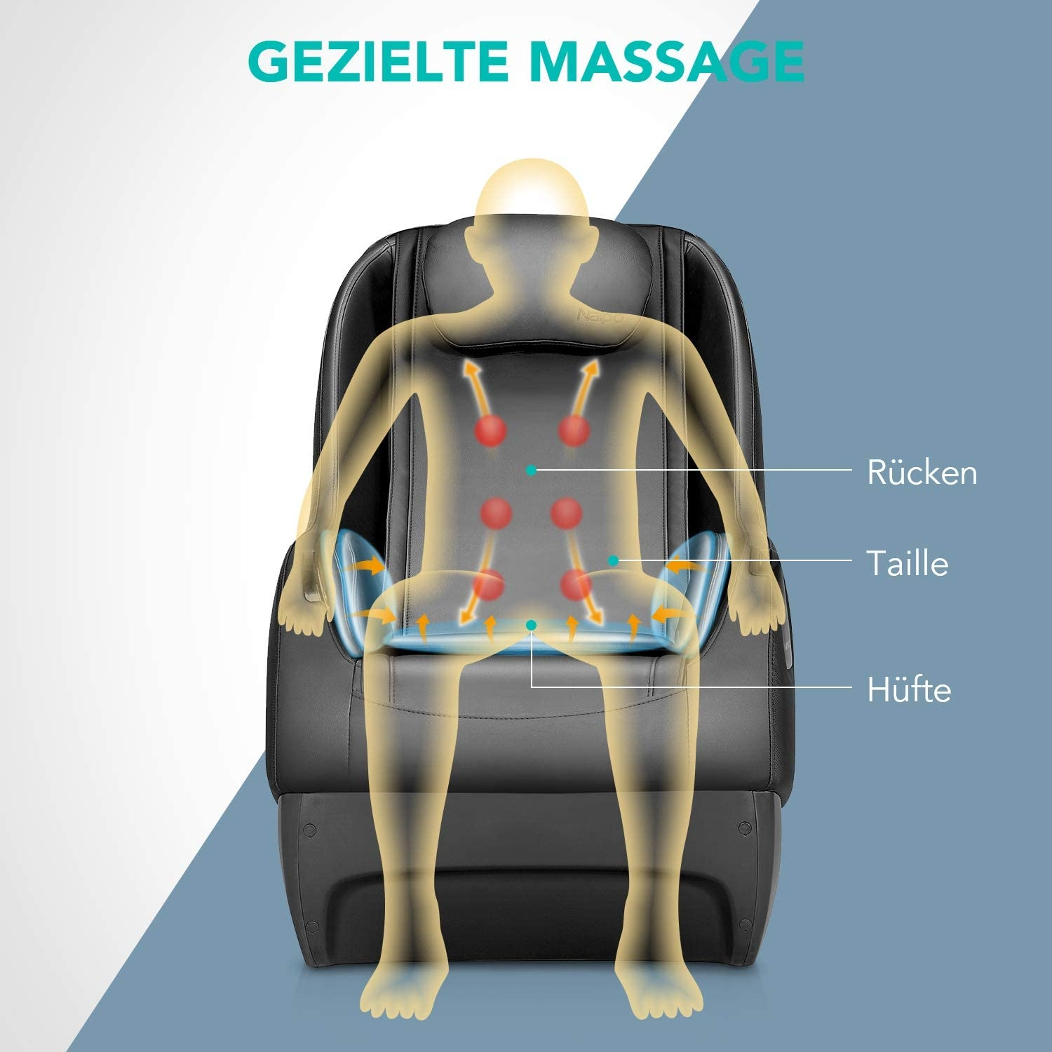 Diagramm eines Massagestuhls mit beschrifteten Bereichen für Rücken, Taille und Hüfte. Rote Punkte zeigen Massagepunkte.