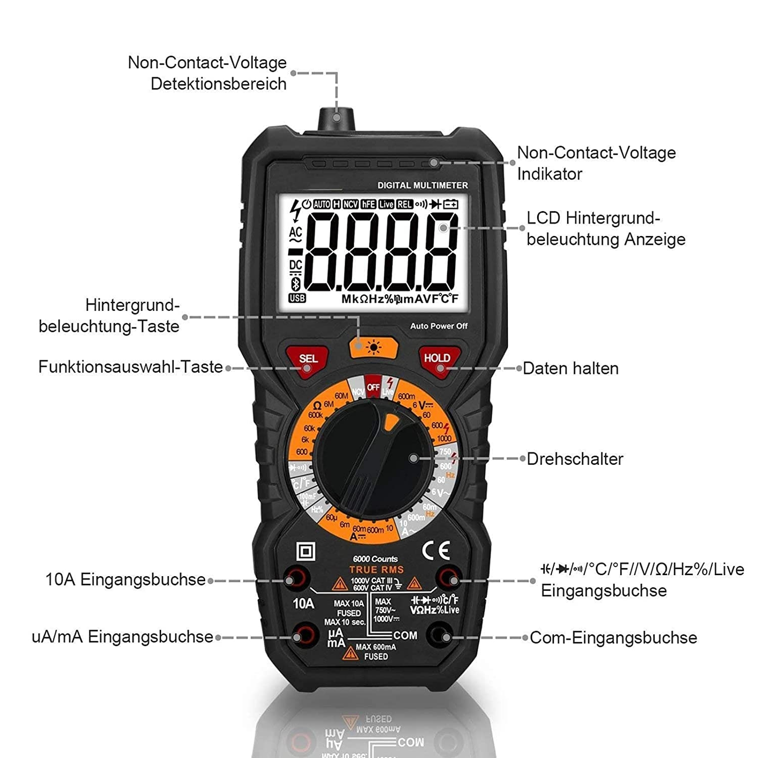 Digitales Multimeter mit schwarzem Gehäuse, Knöpfen und einem Display mit Zahlen. Verschiedene beschriftete Teile.