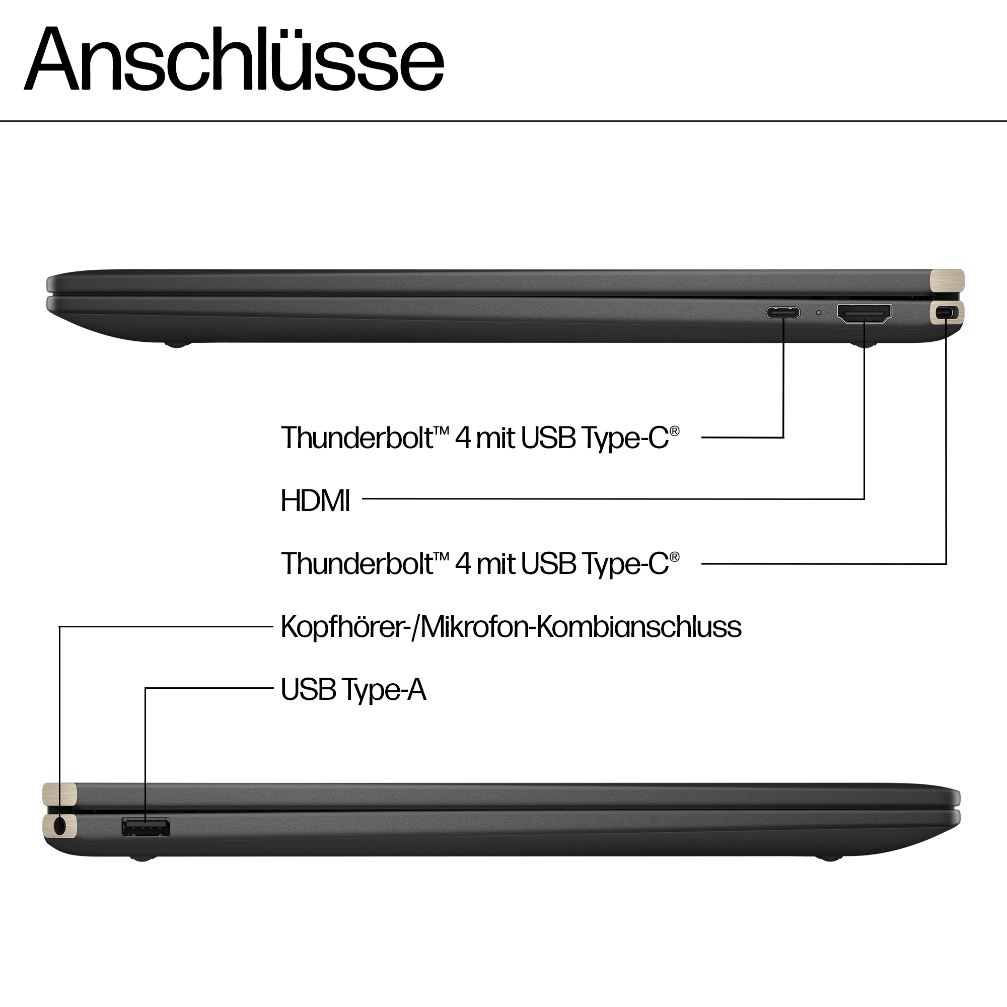 Profil boczny laptopa, porty oznaczone: Thunderbolt, HDMI, słuchawki i USB.