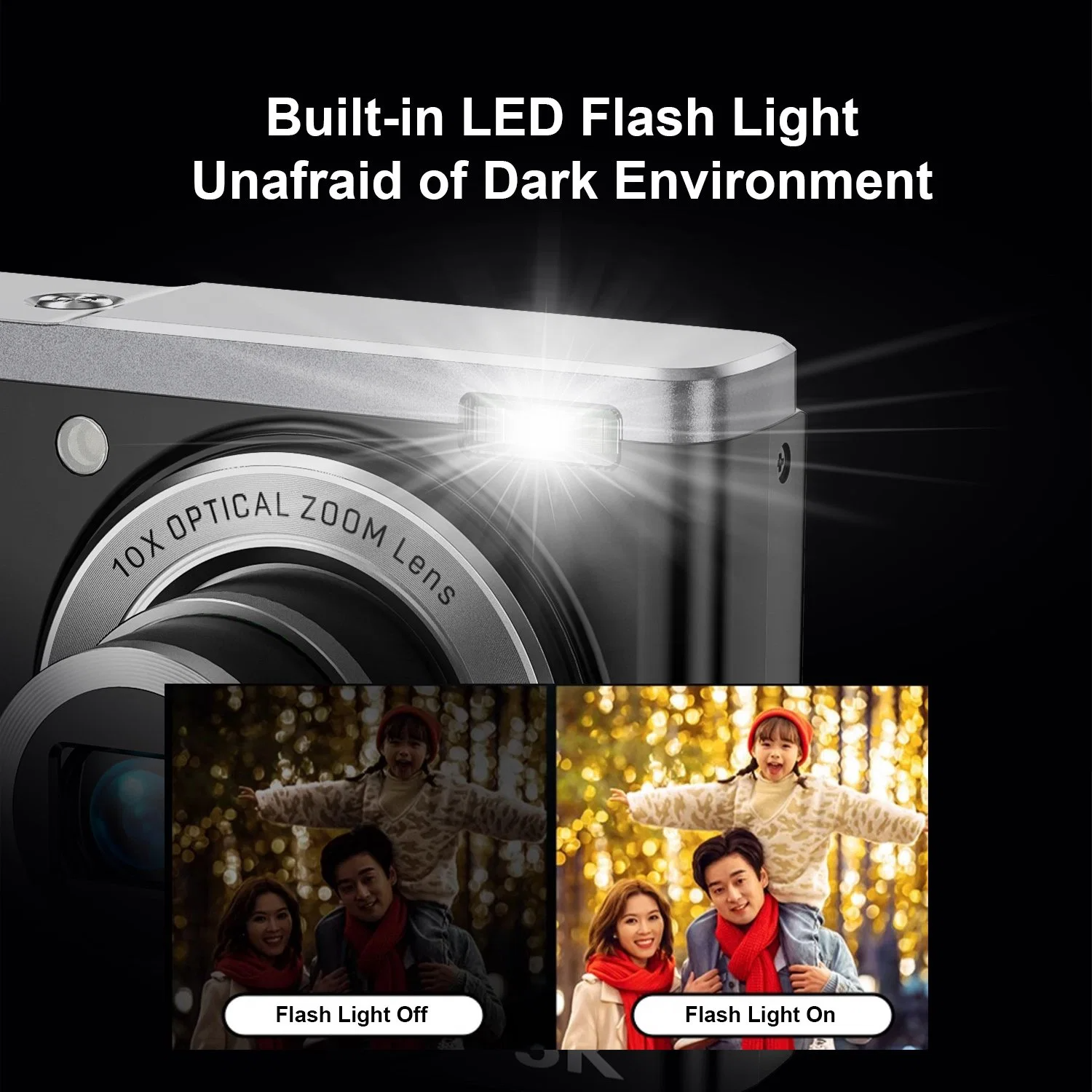 Aparat pokazujący włączony i wyłączony błysk z parą i dzieckiem.