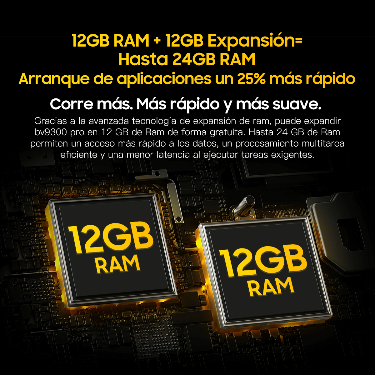 Dos tarjetas RAM con el texto 12GB RAM, sobre un fondo dorado con texto.