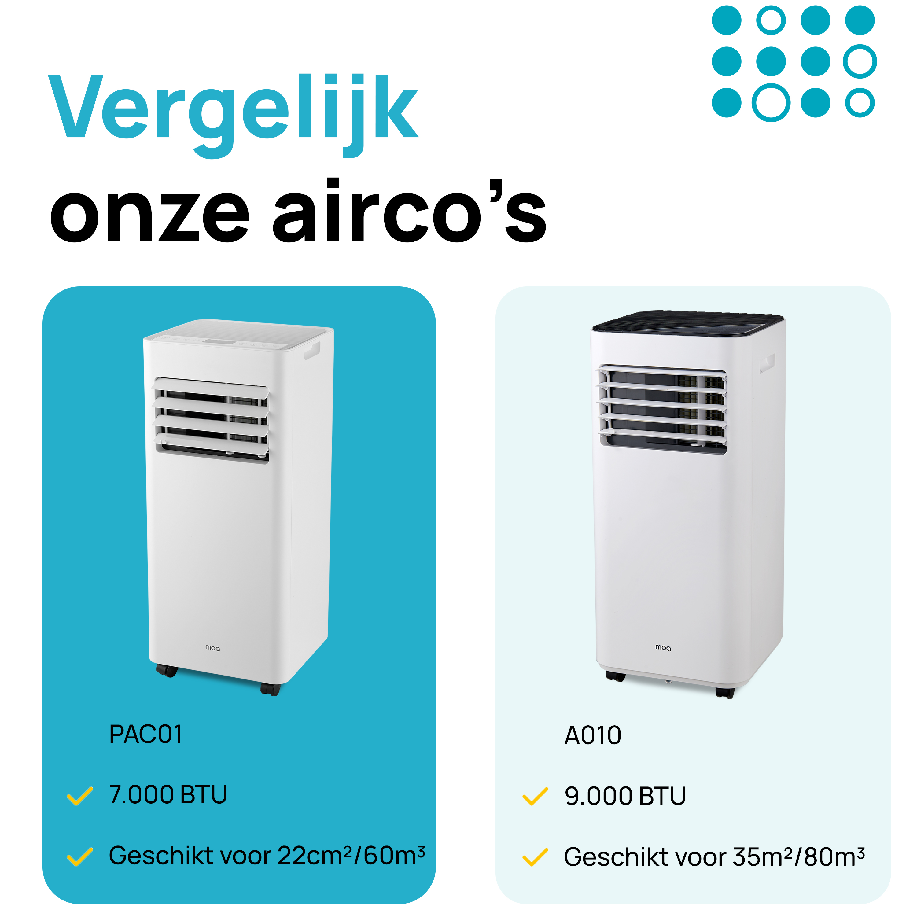 Two white air conditioners next to each other. Text on the image says 'Compare our air conditioners'.