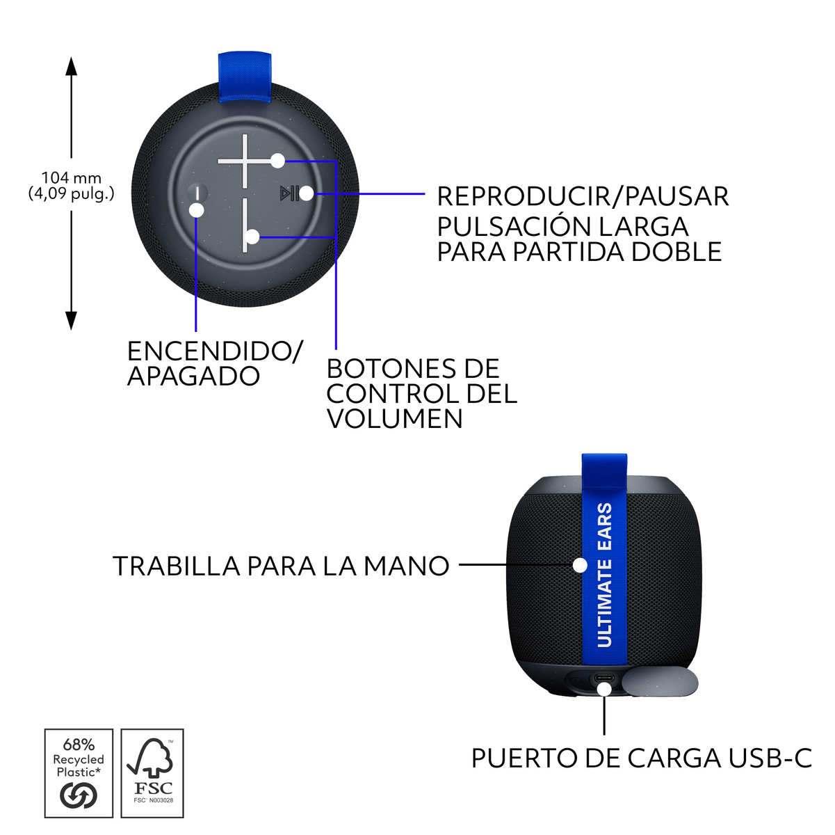 Czarny głośnik z niebieskim paskiem i przyciskami sterowania. Posiada port ładowania USB-C. Etykiety tekstowe wskazują elementy sterowania.