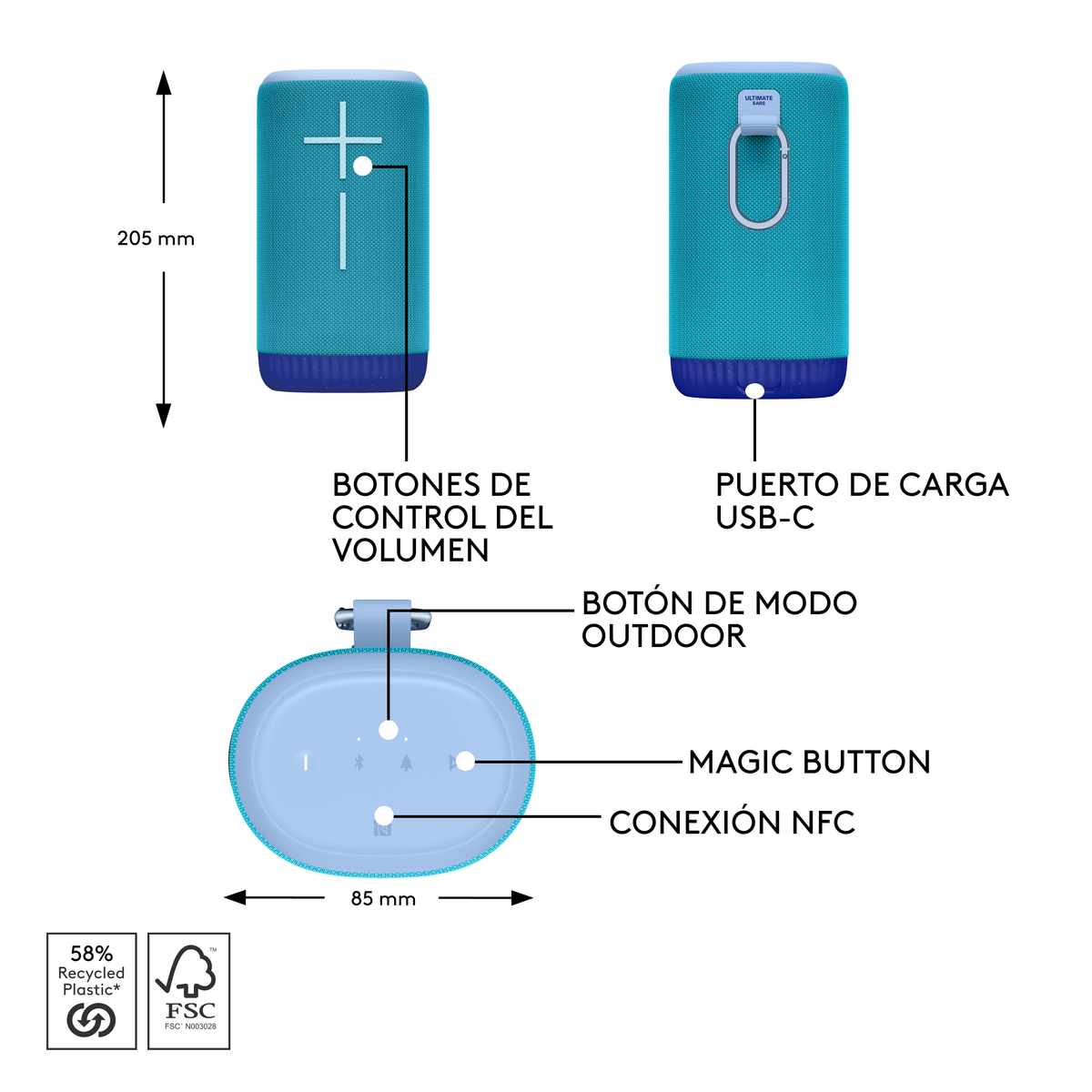Niebieski głośnik przenośny z etykietami. Pokazuje przyciski, regulację głośności i port USB-C.