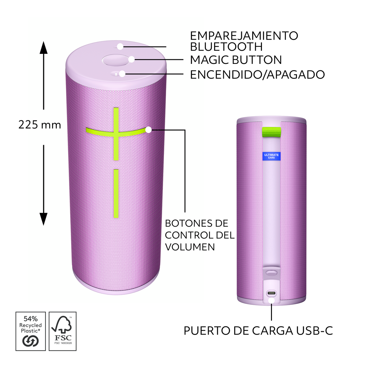 Un altoparlante Ultimate Ears rosa con pulsanti di controllo, porta USB-C ed etichette.