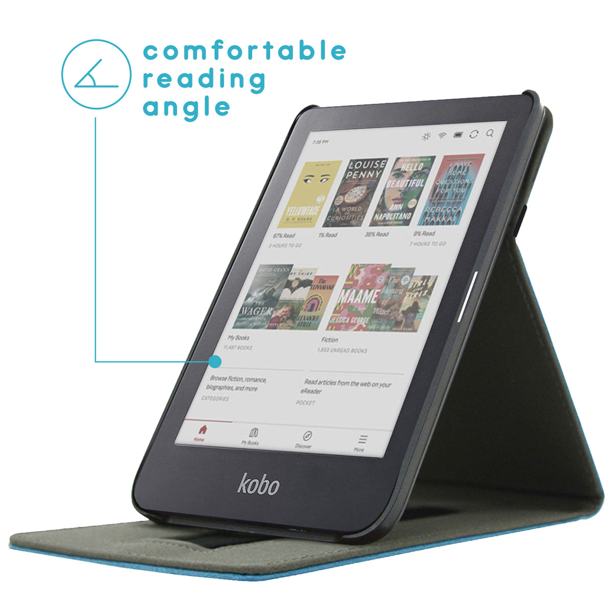 Black e-reader in a blue and gray case. The screen shows a book. 'Comfortable reading angle' is highlighted.