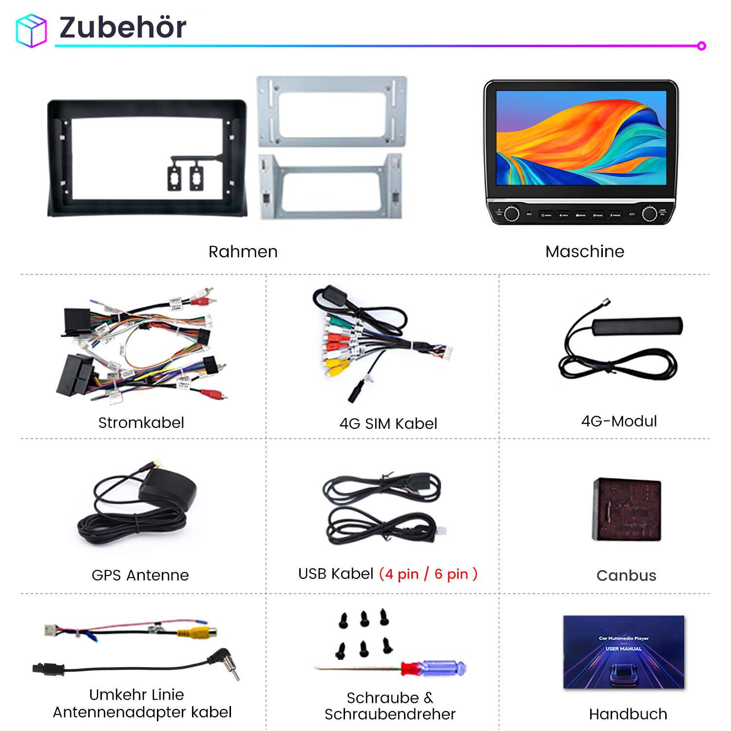 Auto-Multimedia-Zubehör. Rahmen, Kabel, Antenne und eine Bedienungsanleitung.
