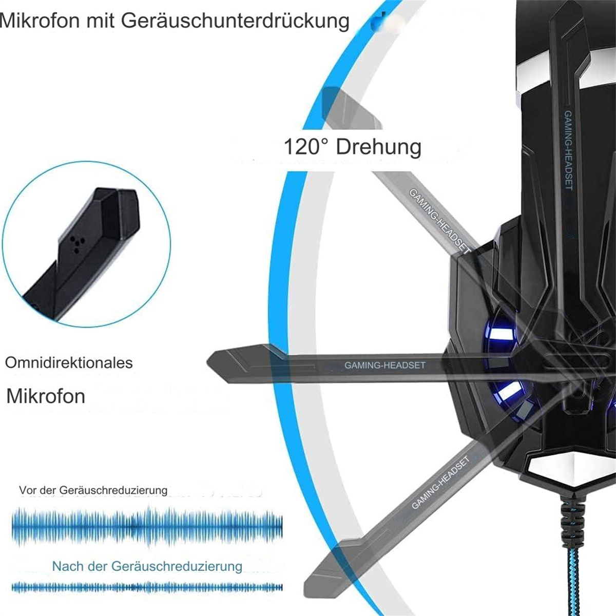Schwarzes Gaming-Headset mit blauen Lichtern und Mikrofon. Text kennzeichnet das Headset als 'Gaming-Headset'.