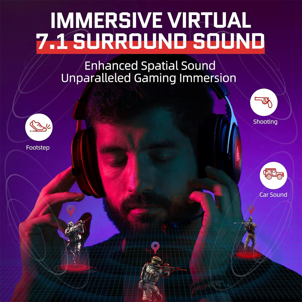 Ein Mann mit Headset und Grafiken, die 7.1 Surround Sound für Spiele bewerben.