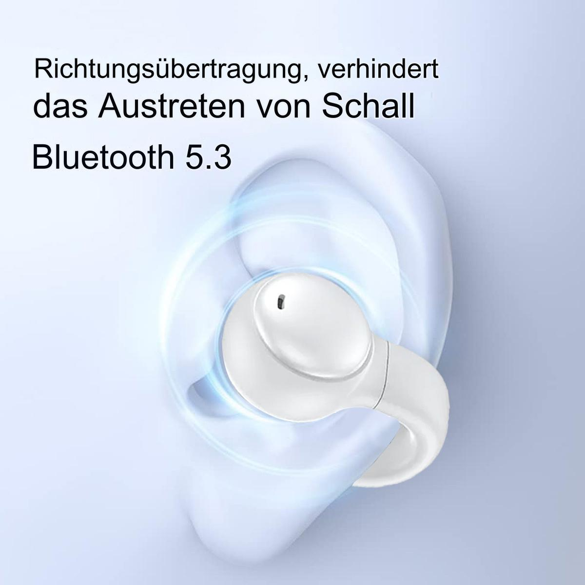 Weiße Ohrhörer mit Text über Schallrichtung und Bluetooth 5.3 auf blauem Grund.