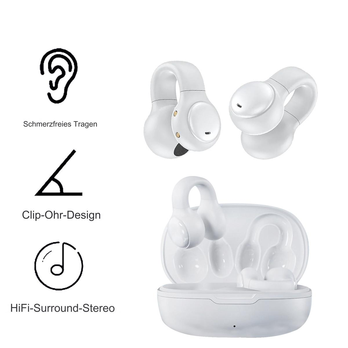 Weiße kabellose Ohrhörer mit Symbolen, die Merkmale wie Komfort, Clip-Design und HiFi-Sound hervorheben.