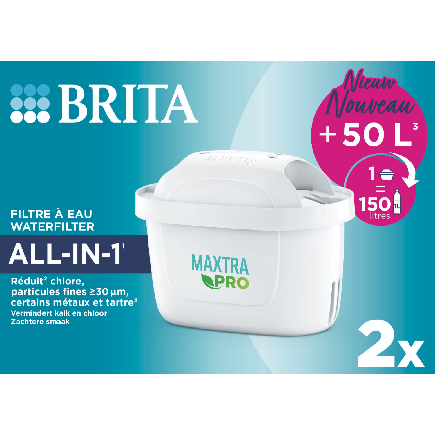 Filtr wody Brita z etykietami i opakowaniem 2x, pokazujący jego funkcje.