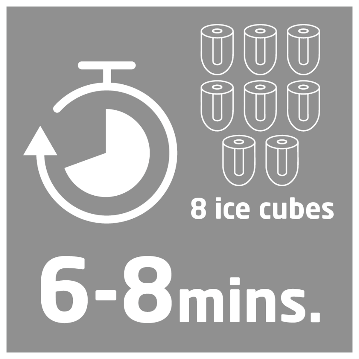 Eine Grafik zeigt einen Timer und Eiswürfel. Text sagt "8 Eiswürfel" und "6-8 Min."