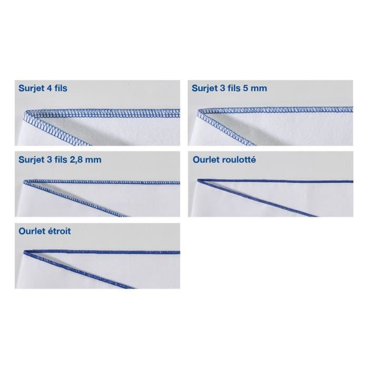 Różne rodzaje ściegów. Zbliżenia szwów na białej tkaninie.