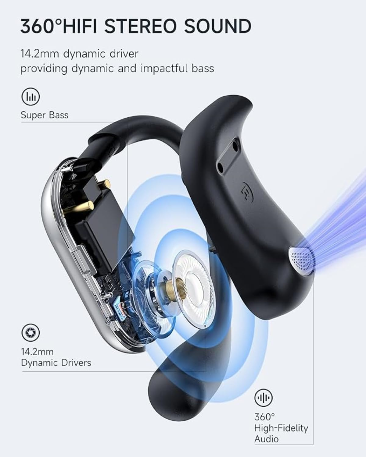 Un auricular que muestra sus componentes internos y las ondas de sonido. Los auriculares son negros y plateados.
