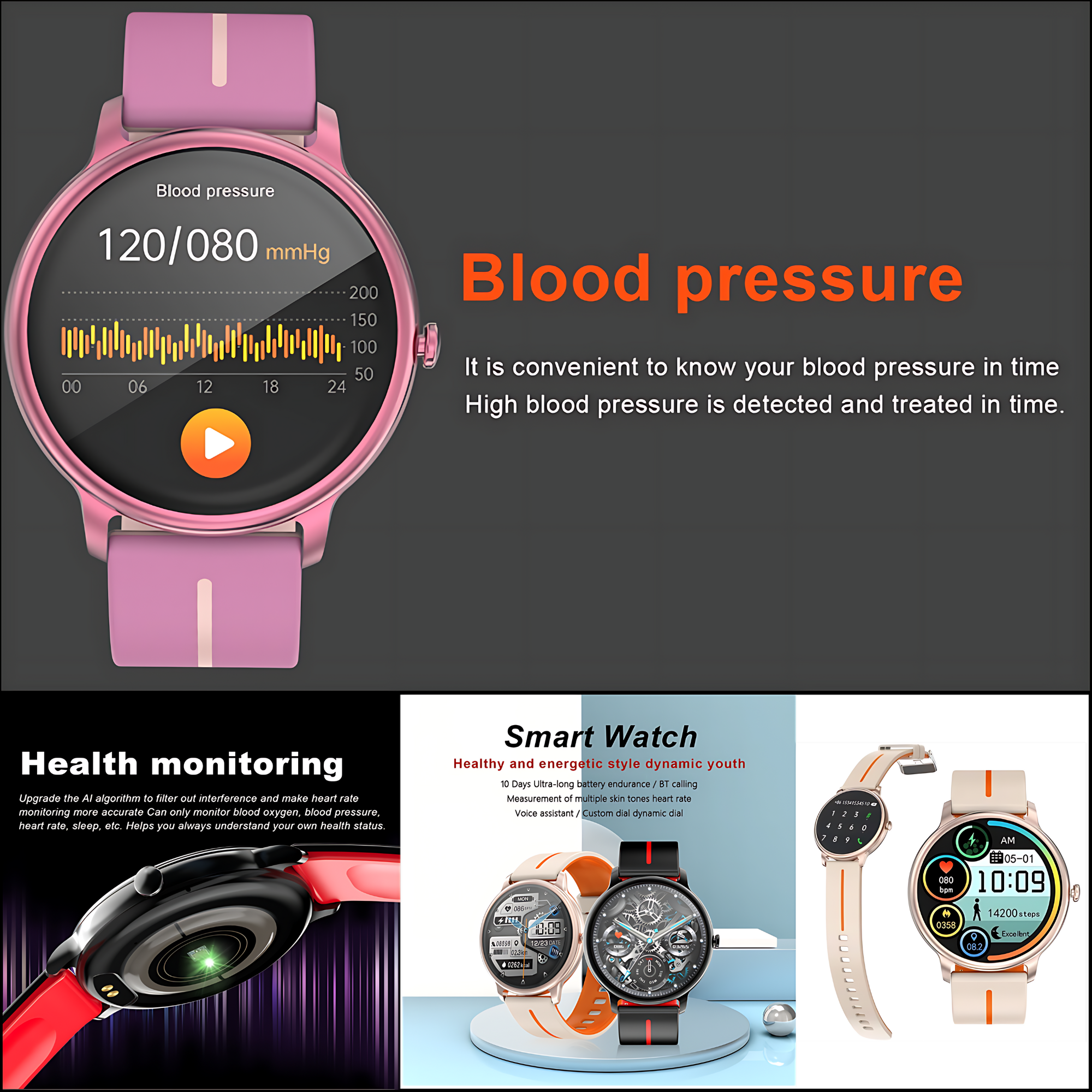 Różowy smartwatch wyświetlający ciśnienie krwi i trzy inne obrazy zegarków.