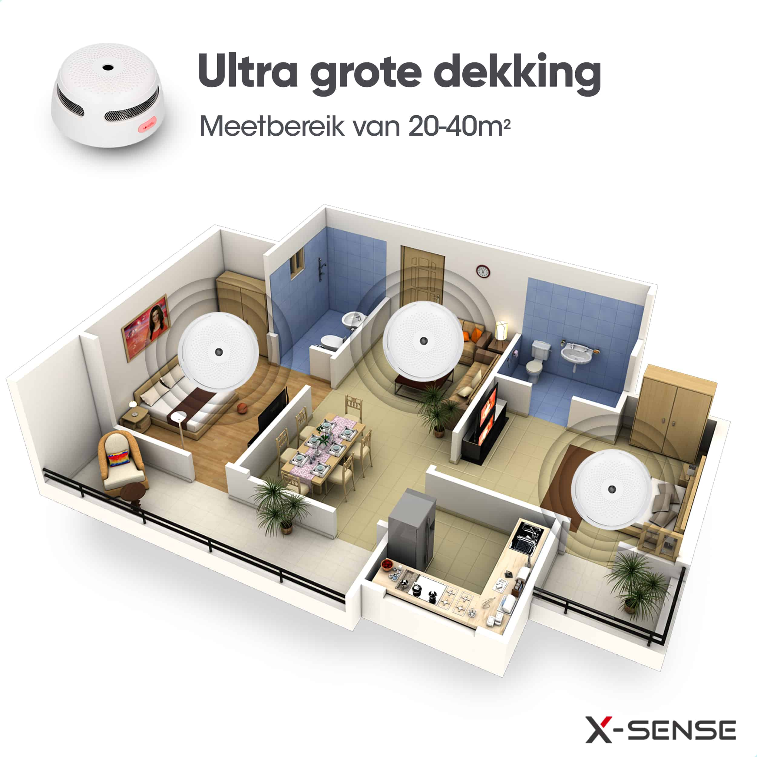 Ein Diagramm eines Hausinneren mit Rauchmeldern in jedem Raum.