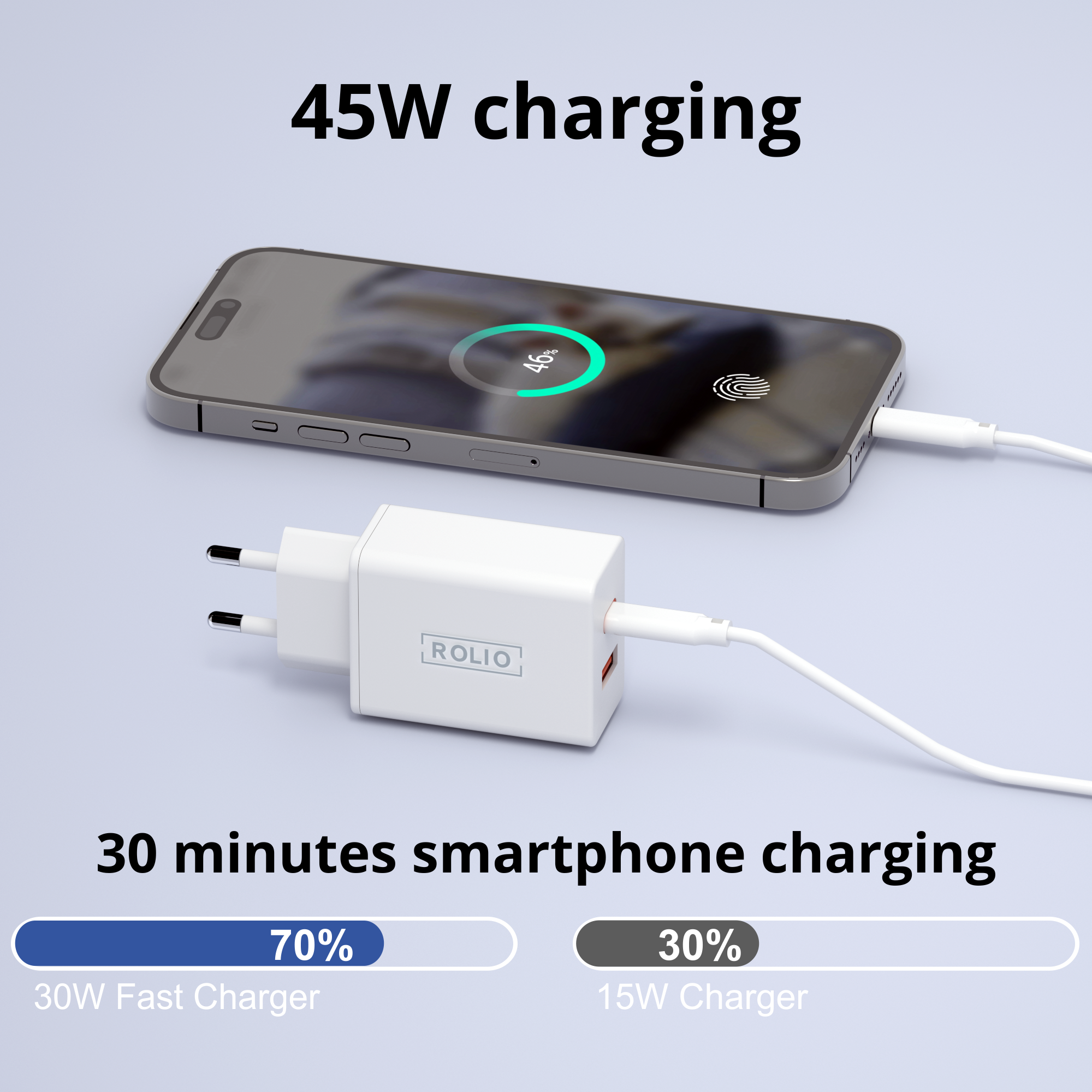 Een smartphone die oplaadt naast een witte oplader. De voortgangsbalk illustreert de oplaadsnelheid.