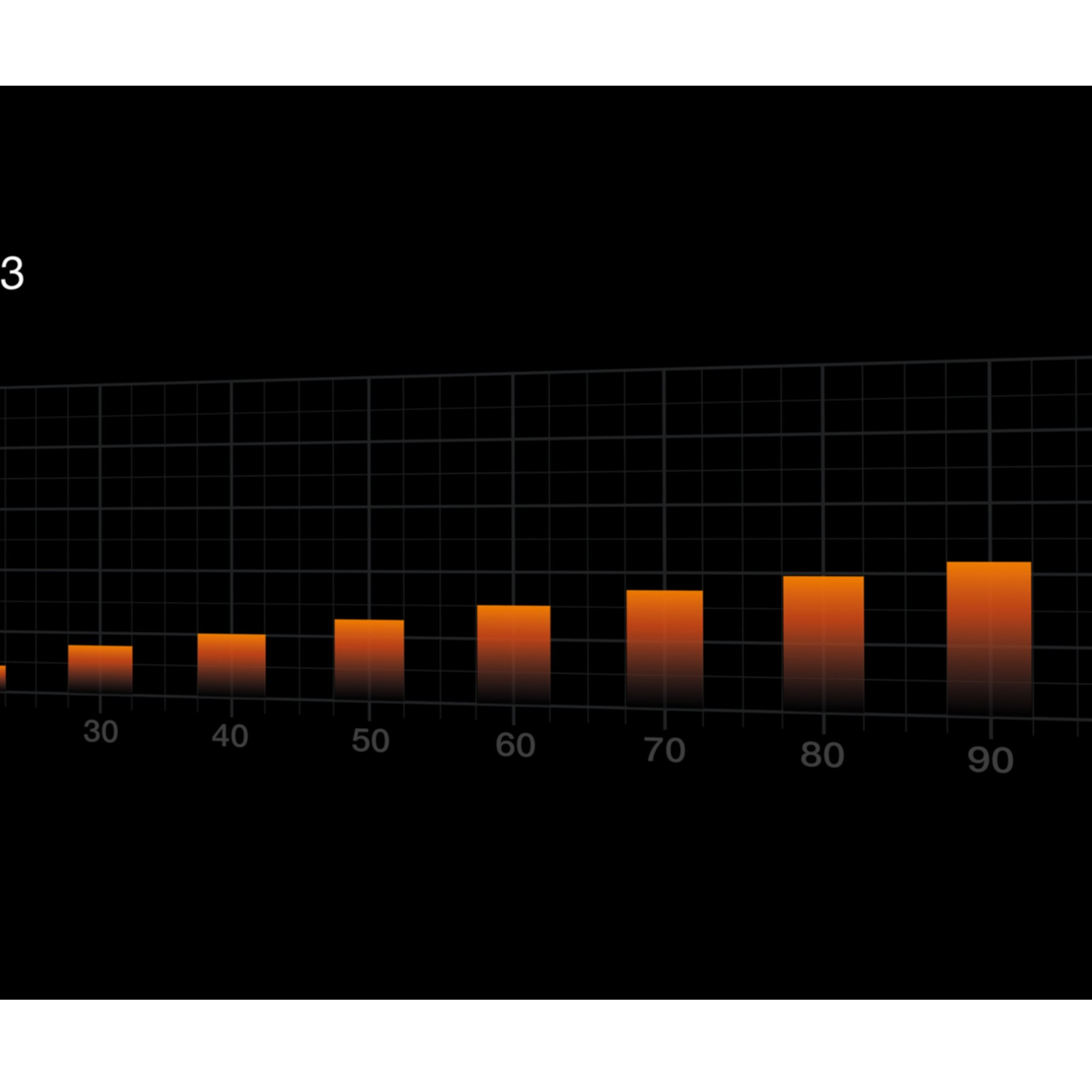 Pomarańczowy wykres słupkowy rosnący w górę na czarnym tle.