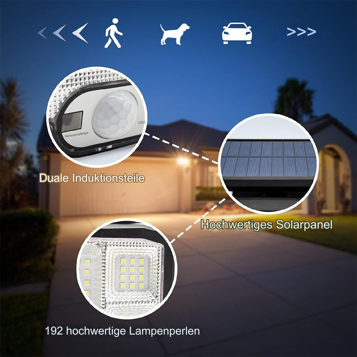 Diagramm eines Sicherheitslichts, das den Sensor, das Solarpanel und die LED-Leuchten für ein Haus bei Nacht zeigt.